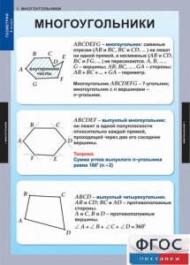 Комплект таблиц. Геометрия 8 класс. - fgospostavki.ru - Калуга