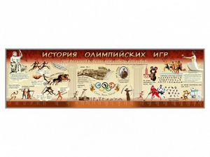Настенное полотно "История Олимпийских игр" - fgospostavki.ru - Калуга