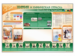 Стенд-уголок "Химия и химическая отрасль Российской Федерации" - fgospostavki.ru - Калуга
