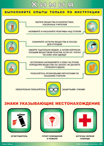 Таблица "Выполняйте опыты только по инструкции" (100х140 сантиметров, винил) - fgospostavki.ru - Калуга
