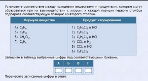 Интерактивные курсы. Химия 11 класс. Базовый. - fgospostavki.ru - Калуга