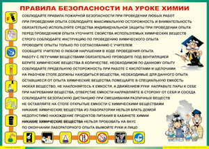 Таблица "Правила безопасности на уроке химии" (100х140 сантиметров, винил) - fgospostavki.ru - Калуга