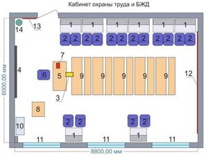 Учебная лаборатория «Безопасности жизнедеятельности и охраны труда» - fgospostavki.ru - Калуга