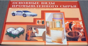Коллекция "Основные виды промышленного сырья" - fgospostavki.ru - Калуга