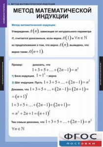 Комплект таблиц. Комбинаторика. - fgospostavki.ru - Калуга
