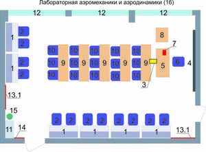 Учебная лаборатория аэромеханики и аэродинамики  - fgospostavki.ru - Калуга