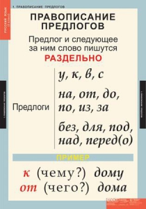 Комплект таблиц. Русский язык 1 класс. - fgospostavki.ru - Калуга