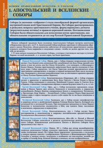 Комплект таблиц. История религиозной культуры. Основы православной культуры 5-9 классы. - fgospostavki.ru - Калуга