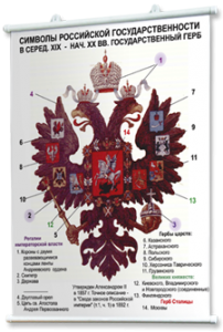 Плакаты по истории России для оформления кабинета. - fgospostavki.ru - Калуга