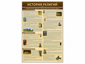 Стенды "История религий" - fgospostavki.ru - Калуга
