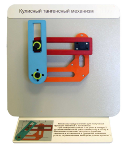 Демонстрационная модель "Кулисный тангенсный механизм" - fgospostavki.ru - Калуга