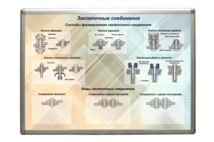 Планшет «Заклепочные соединения» - fgospostavki.ru - Калуга