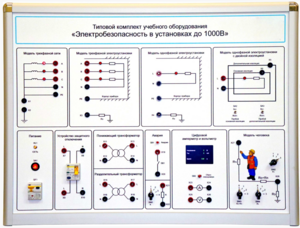 Типовой комплект учебного оборудования «Электробезопасность в установках до 1000 В»  - fgospostavki.ru - Калуга
