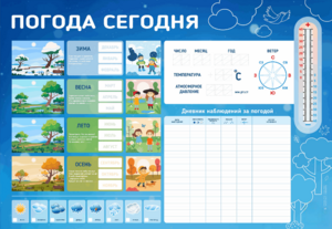 Стенд-уголок маркерный "Погода сегодня" - fgospostavki.ru - Калуга