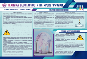 Стенд-уголок "Техника безопасности на уроках физики" - fgospostavki.ru - Калуга