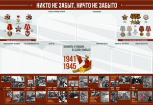 Стенд-уголок "Никто не забыт, ничто не забыто" - fgospostavki.ru - Калуга
