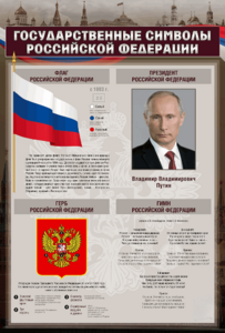 Стенд "Государственные символы Российской Федерации" - fgospostavki.ru - Калуга