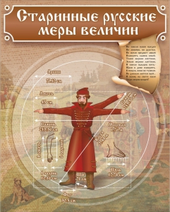 Стенд "Старинные русские меры величин" - fgospostavki.ru - Калуга