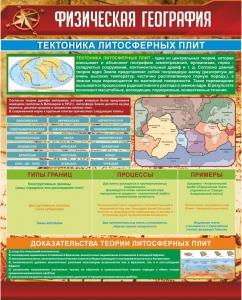 Стенд "Физическая география. Тектоника литосферных плит" - fgospostavki.ru - Калуга