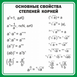Стенд "Основные свойства степеней корней" - fgospostavki.ru - Калуга