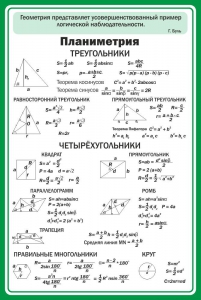 Стенд "Планиметрия" - fgospostavki.ru - Калуга