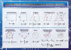 Стенд "Формулы площади плоских фигур" - fgospostavki.ru - Калуга