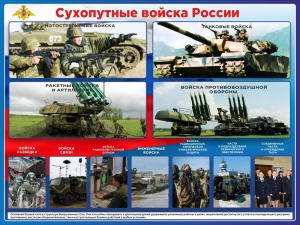 Стенд "Сухопутные войска России" - fgospostavki.ru - Калуга