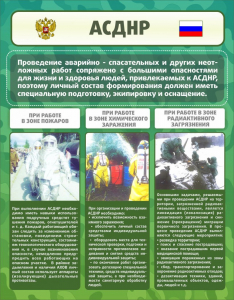 Стенд "Чрезвычайные ситуации техногенного, военного, природного характера" Вариант 1 - fgospostavki.ru - Калуга