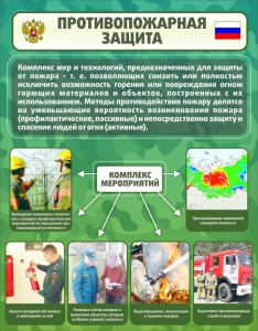 Стенд "Противопожарная защита" - fgospostavki.ru - Калуга