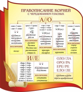 Стенд "Правописание корней с чередованием гласных" - fgospostavki.ru - Калуга