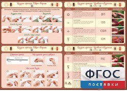 Стенд "Вязание крючком" - fgospostavki.ru - Калуга