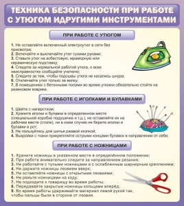Стенд "Техника безопасности при работе с утюгом" - fgospostavki.ru - Калуга