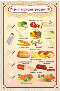 Стенд "Форма нарезки продуктов" - fgospostavki.ru - Калуга