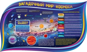 Стенд "Загадочный мир космоса" - fgospostavki.ru - Калуга