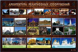 Интерактивный электрифицированный стенд "Архитектура религиозных сооружений" - fgospostavki.ru - Калуга