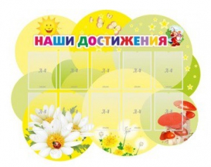 Стенд "Наши достижения" Вариант 3 - fgospostavki.ru - Калуга