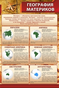 Стенд "География материков" - fgospostavki.ru - Калуга