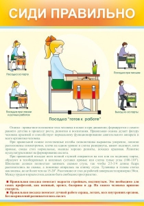 Стенд "Сиди правильно" - fgospostavki.ru - Калуга