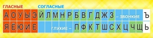 Стенд "Лента букв" - fgospostavki.ru - Калуга