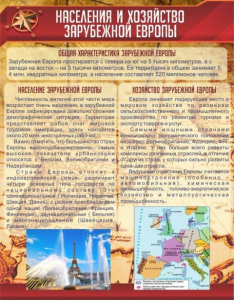 Стенд "Населения и хозяйство Зарубежной Европы" - fgospostavki.ru - Калуга