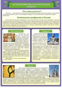 Стенд "История Мировых религий" - fgospostavki.ru - Калуга