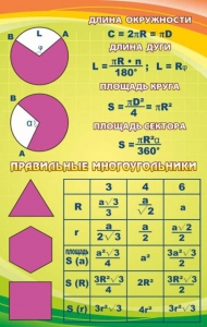 Стенд "Правильные многоугольники" - fgospostavki.ru - Калуга