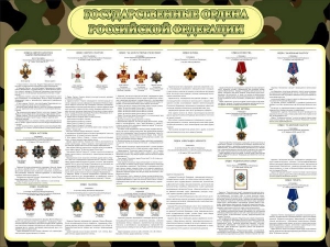 Стенд "Государственные ордена РФ" - fgospostavki.ru - Калуга