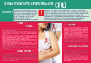 Стенд "Спид" - fgospostavki.ru - Калуга