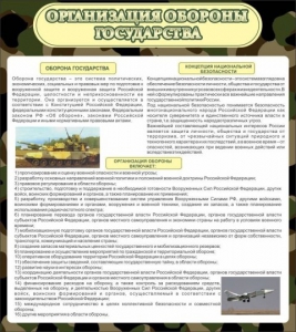 Стенд "Организация обороны государства" - fgospostavki.ru - Калуга