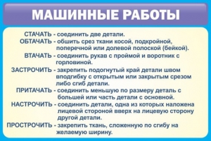 Стенд "Машинные работы" - fgospostavki.ru - Калуга