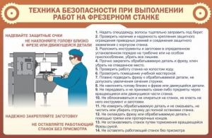 Стенд "Техника безопасности при выполнении работ на фрезерном станке" - fgospostavki.ru - Калуга