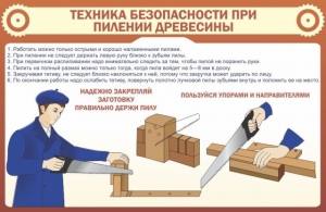 Стенд "Техника безопасности при пилении древесины" - fgospostavki.ru - Калуга