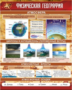 Стенд "Физическая география" - fgospostavki.ru - Калуга