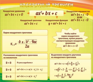 Стенд "Квадратный трехчлен" - fgospostavki.ru - Калуга